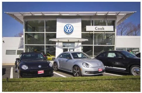 Volkswagen of Fallston