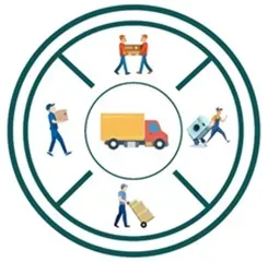 Compass Moving Company (Philadelphia, PA)