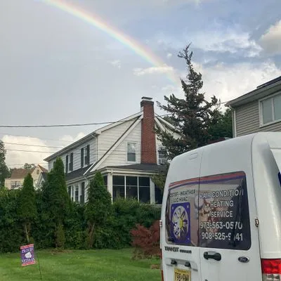 SOSTEFWEATHER HVAC??