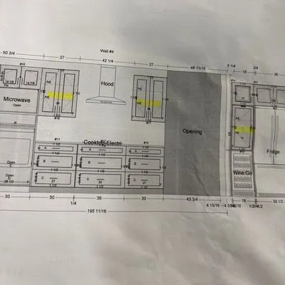 Kitchen remodeling master