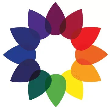 The Painting Company