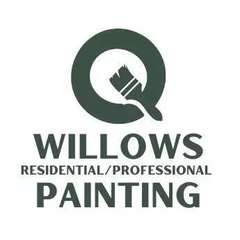 Willows Painting