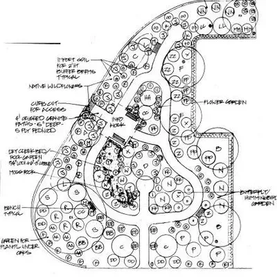 FCI Fine Gardening