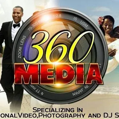 360 Media World Wide
