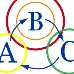 ABC BookWerks LLC