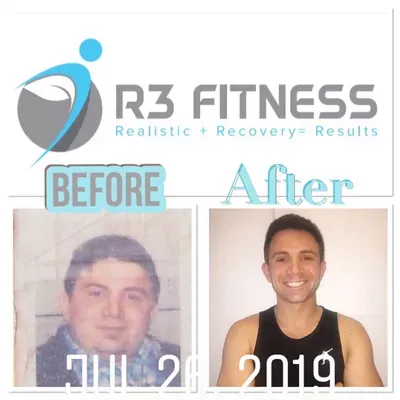 R3 Fitness