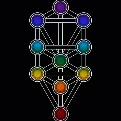 Spirit Sync Wellness