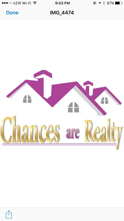 Chances are Realty