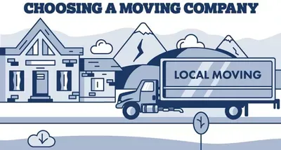 Moving, landscaping and more inc.