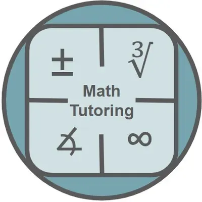 Cindy Brady- Math Tutor