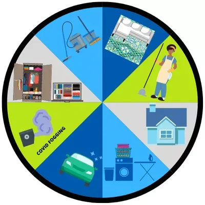 Palmer & Palmer Cleaning LLC