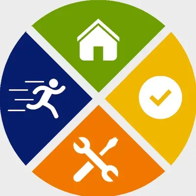Appliance Repair Ox Services