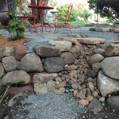 LandScape-Solutions inc.