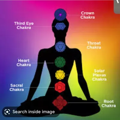 Psychic  Love Advisor