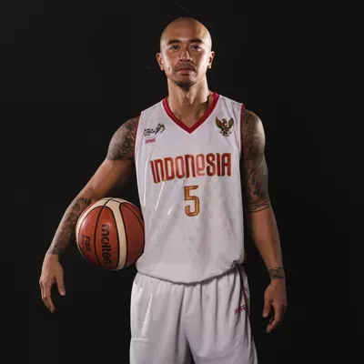 God Guide my Grind Basketball Training