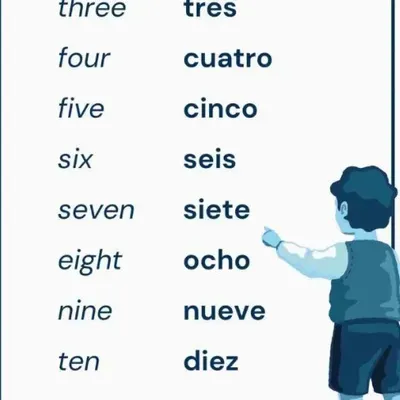 Spanish lessons for kids ?✨