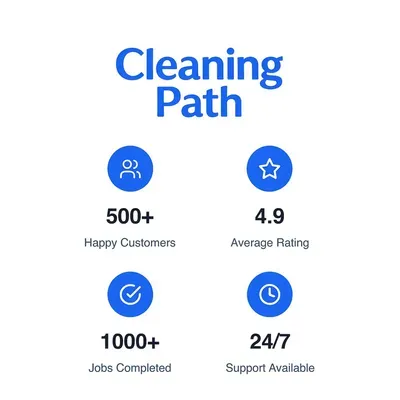 Cleaning Path