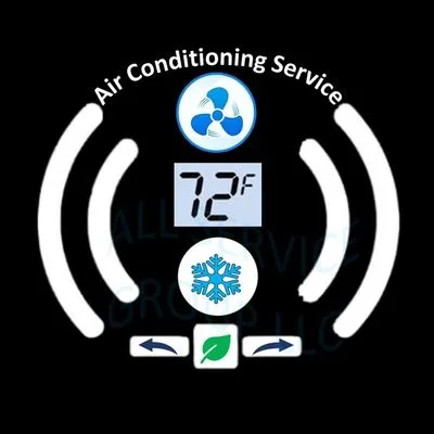 ALLACSERVICE