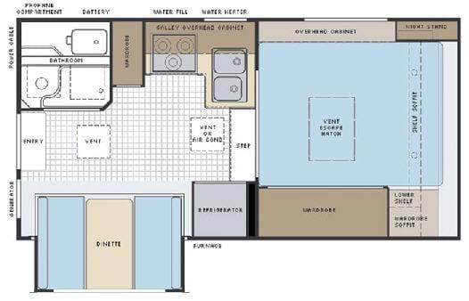 2006 Lance Lance 851 8ft for Sale