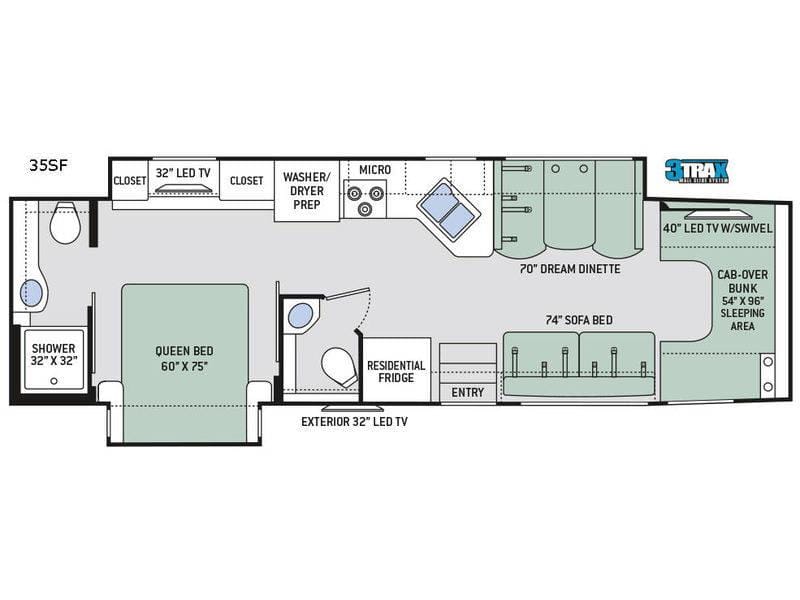 2018 Thor Motor Coach Four Winds Super C 35SF 36ft for Sale