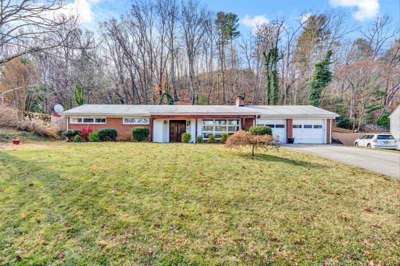Roanoke, Roanoke County, VA House for sale Property ID: 418779235