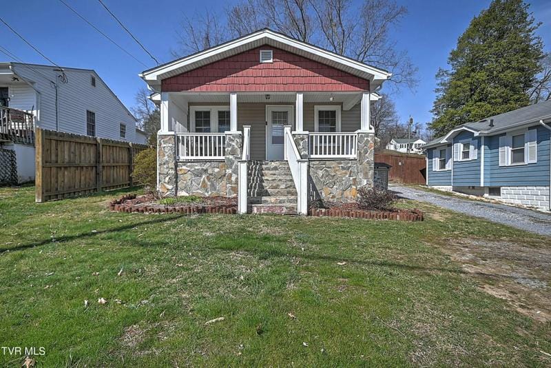 245 MAGNOLIA DR, Bristol, VA 24201 Single Family Residence For Sale  MLS# 9961296