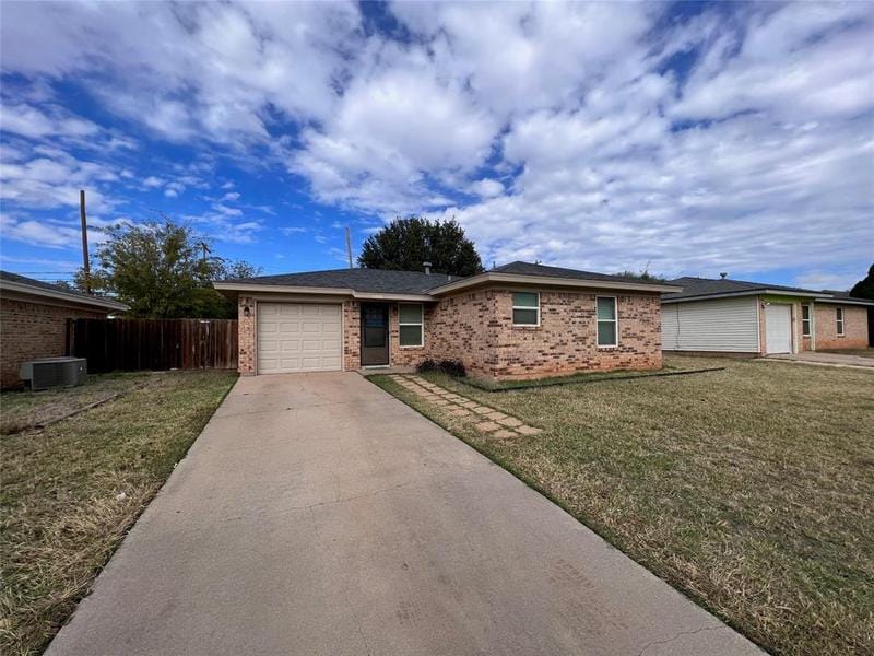 5266 Shenandoah Dr, Abilene, TX 79605 for Sale