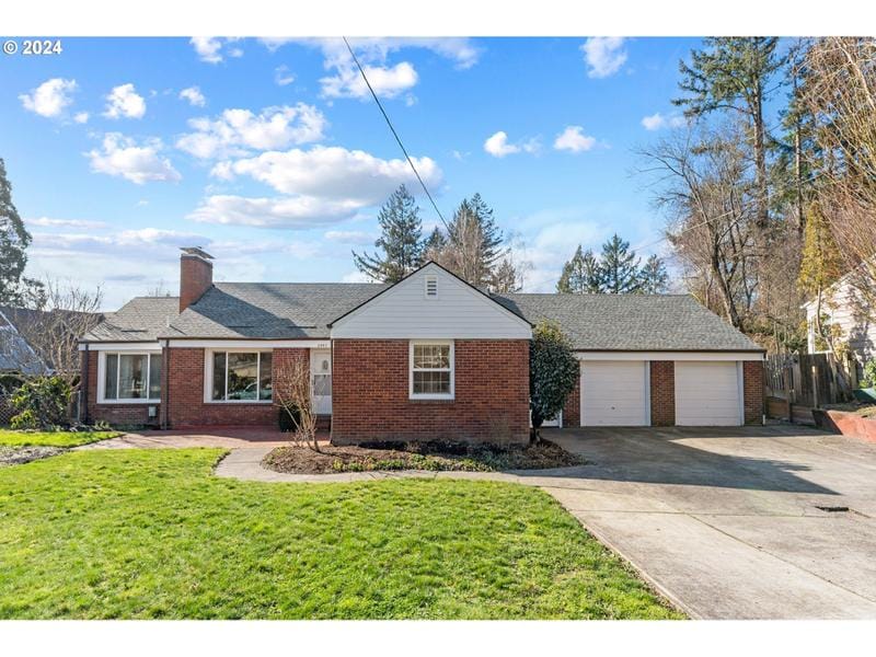 2445 SW Crestdale DR, Portland OR 97225 for Sale
