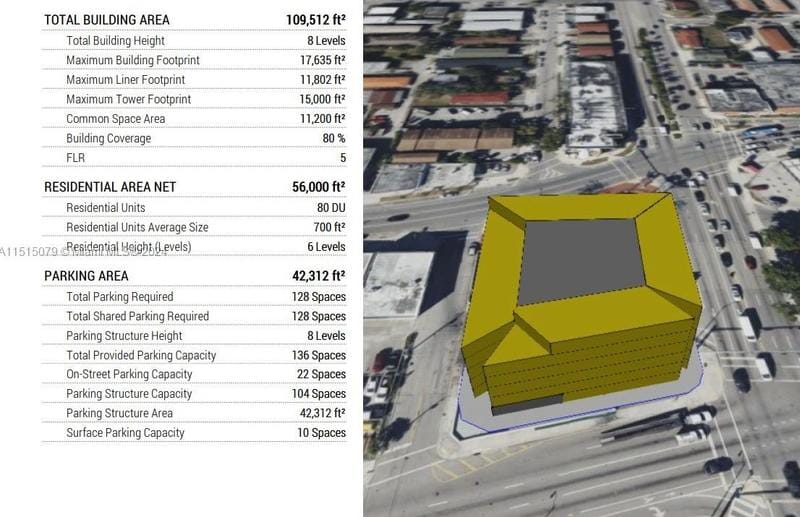 1702 W Flagler St, Miami, FL 33135 - MLS A11515079 for Sale