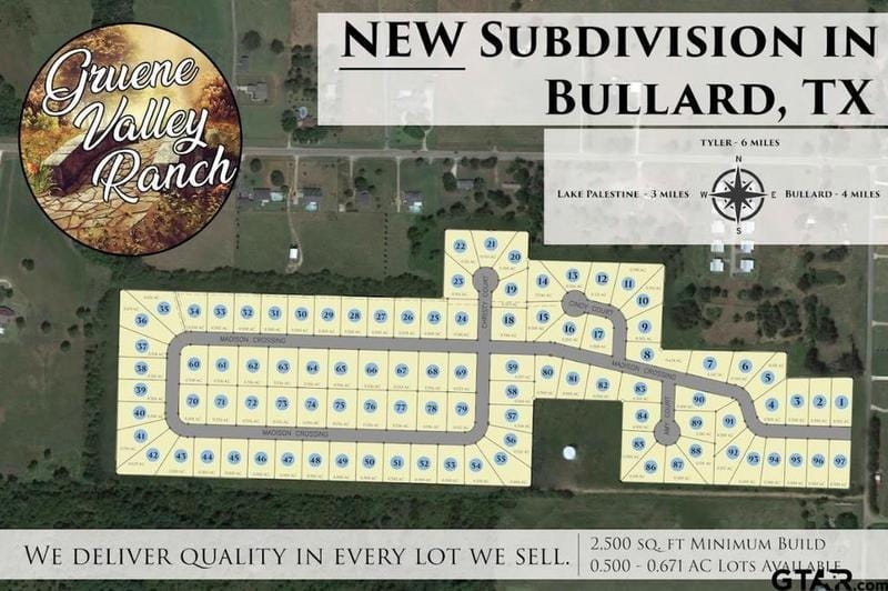12244 Madison Crossing, Bullard, TX 75757 for Sale
