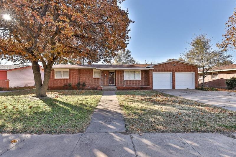 3609 42nd Street, Lubbock, TX 79413 for Rent