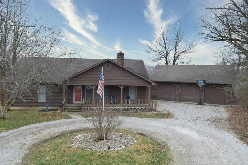 28 SUNSET DR, Greencastle, IN 46135 Single Family Residence For Sale  MLS# 21958158