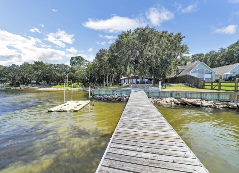 Destin, Okaloosa County, FL Lakefront Property, Waterfront Property, House for sale Property ID: 417365790