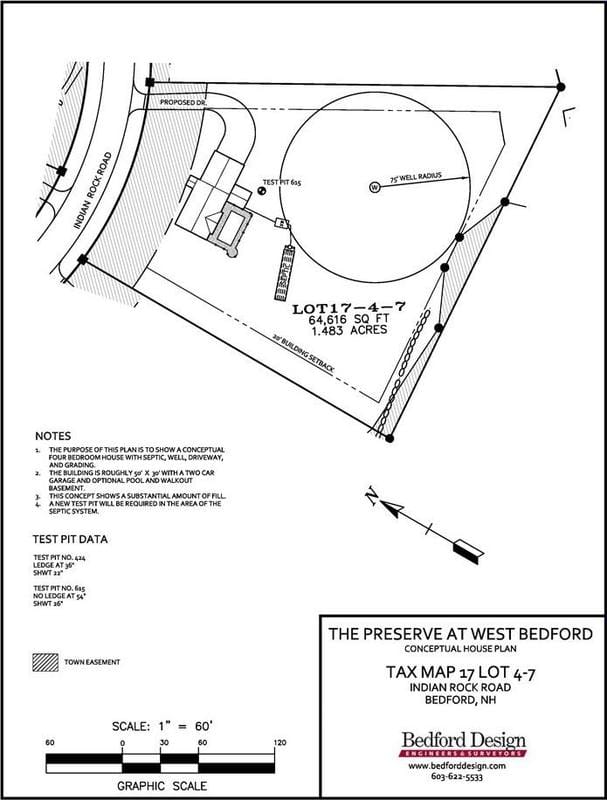 Bedford, Hillsborough County, NH Undeveloped Land, Homesites for sale Property ID: 333424388