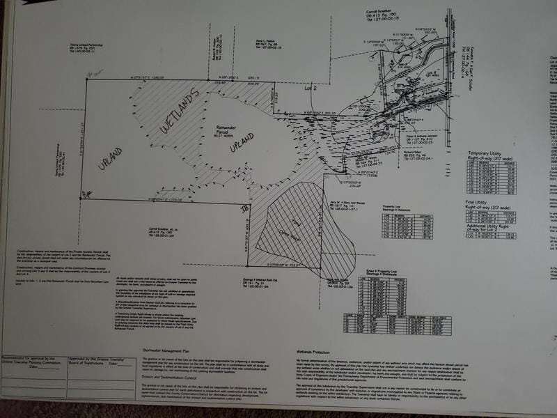 Restricted Address, Greentown, PA 18426 for Sale