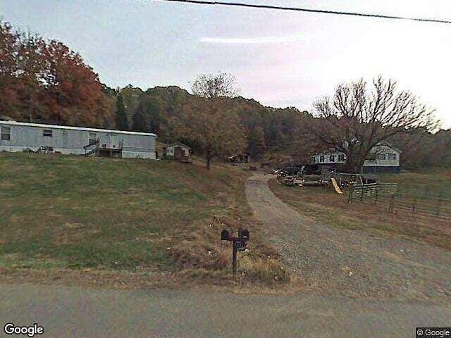 Butler Mill, MARYVILLE, TN 37803  622496966 for Sale