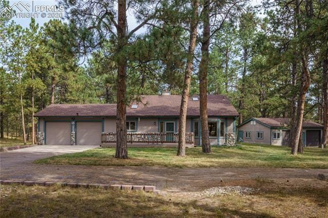 Colorado Springs, El Paso County, CO House for sale Property ID: 339048253
