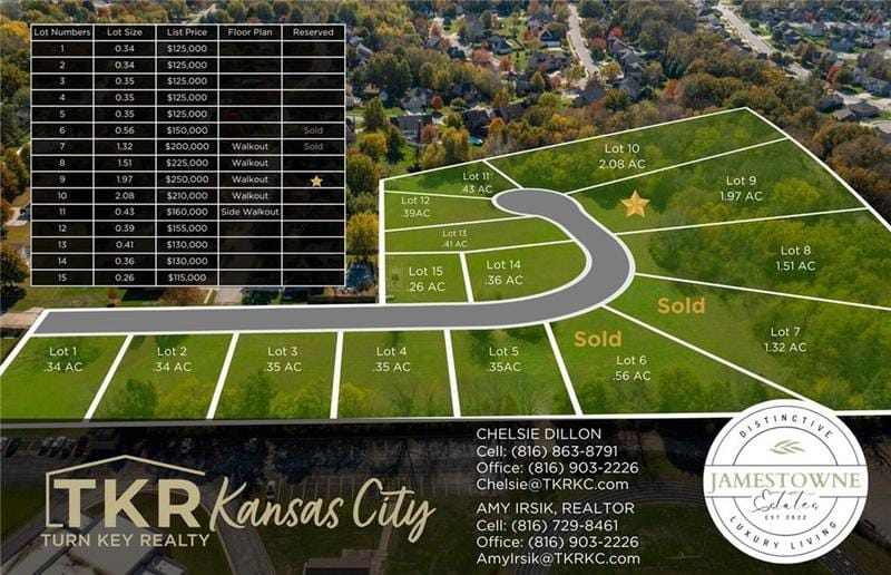 Lot 4 Melinda Drive, Kearney, MO 64060 for Sale