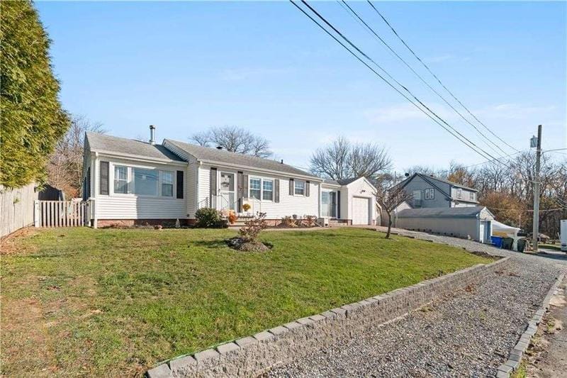 12 Sampson Street, Bristol, RI 02809  622297964 for Sale