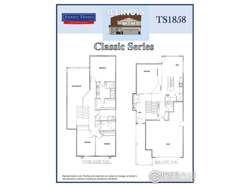 850 FOREST CANYON RD, Severance, CO 80550 Single Family Residence For Sale  MLS# 1002123