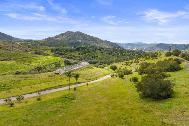 0 Taza Fallbrook Ca, Fallbrook, CA 92028 for Sale