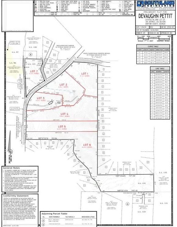 300 Cassville White Rd Lot 7, Cartersville, GA 30121 - MLS 7329981 for Sale