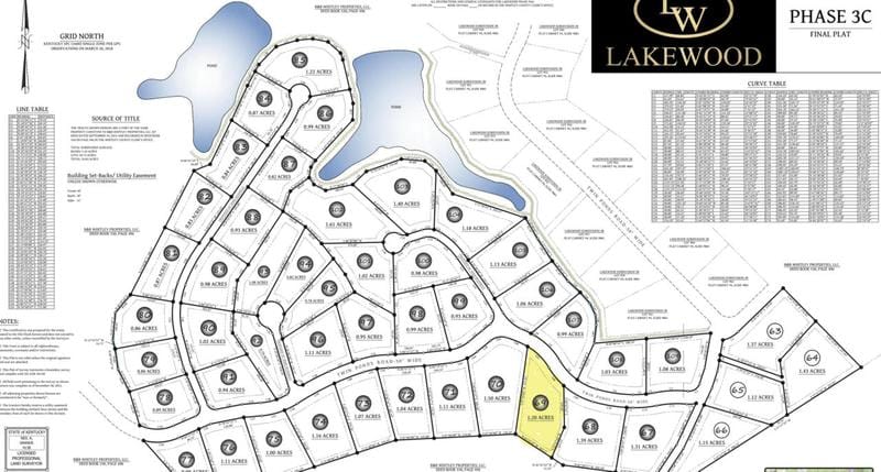 LOT 69 LAKEWOOD SUBDIVISON, Corbin, KY 40701 Land For Sale  MLS# 24001977