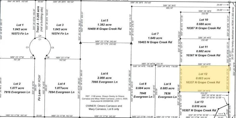 10337 N Grape Creek Rd, San Angelo, TX 76901 for Sale