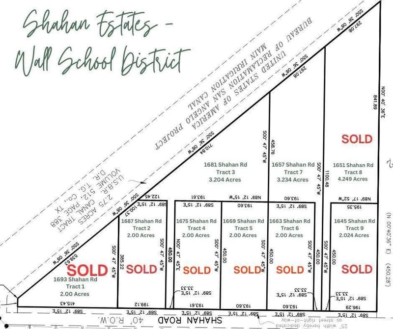 1681 Shahan Rd, San Angelo, TX 76904 for Sale