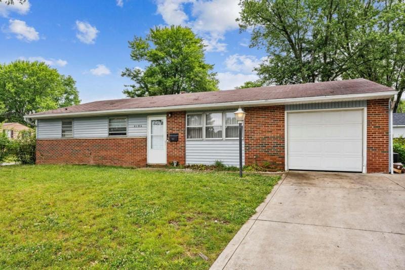 4186 DUNDEE AVE, Columbus, OH 43227 Single Family Residence For Sale  MLS# 223019561 for Rent