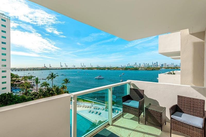 1200 West Ave #729, Miami Beach, FL 33139 - MLS A11503679 for Sale