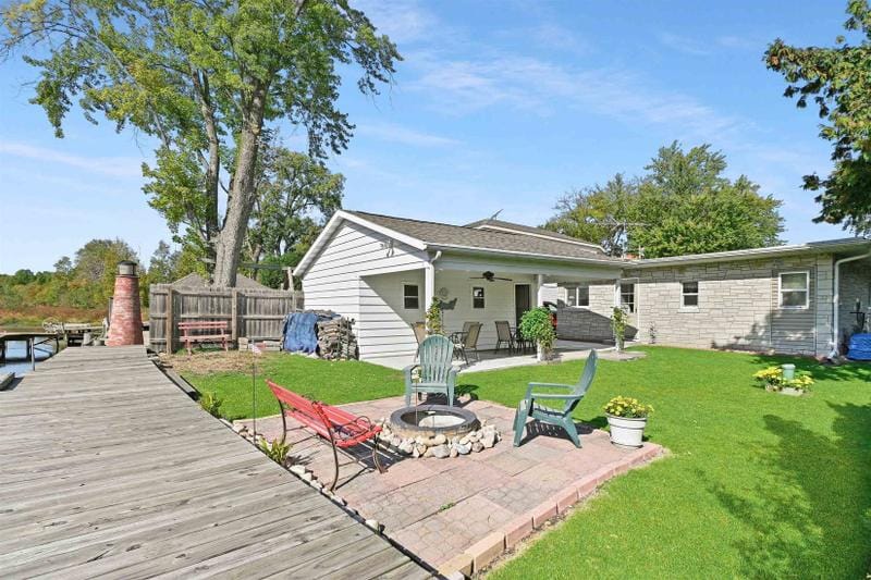 Lake Mills, Jefferson County, WI Lakefront Property, Waterfront Property, House for sale Property ID: 418051602