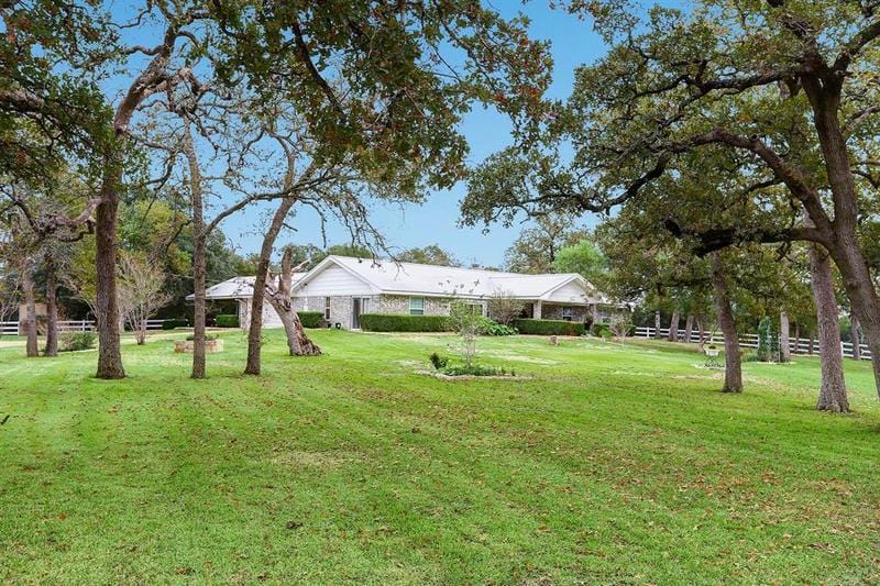 1319 Fm 954, Round Top, TX 78954 for Sale