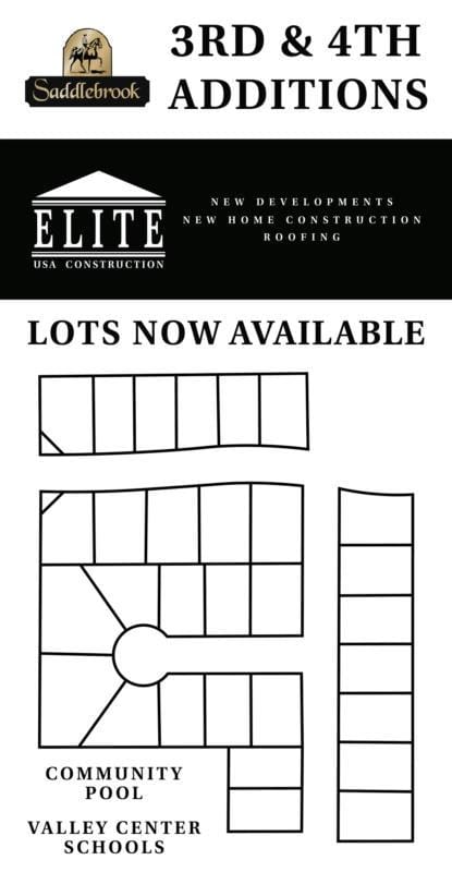 LOT 3 BLOCK C, Park City, KS 67147 Land For Sale  MLS# 627006